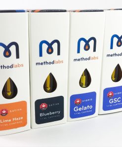 Method Labs - 1.1 ml Distillate Cartridges