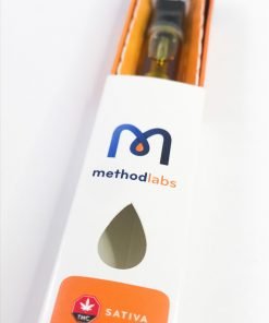 Method Labs