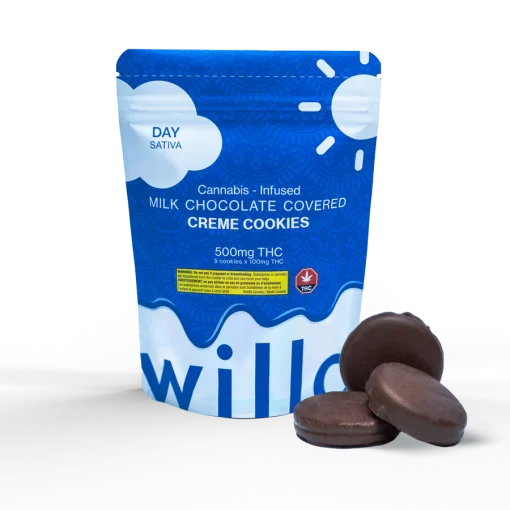 Willo Milk Chocolate Covered Cookies (500mg THC)